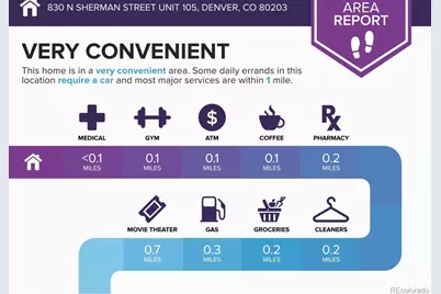 830 N Sherman Street #105, Denver, CO 80203 - Photo 30