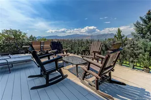 1880 Springcrest Rd, Colorado Springs, CO 80920 - Photo 10