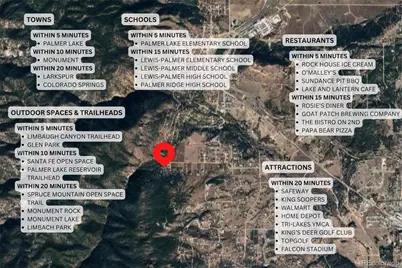 Rock Ridge Road, Palmer Lake, CO 80133 - Photo 4