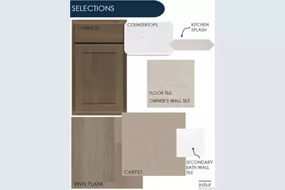 6744 Utica Avenue, Longmont, CO 80504 - Photo 2