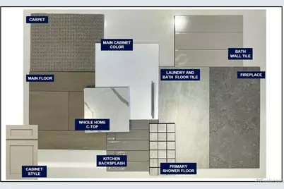 968 Promenade Drive, Superior, CO 80027 - Photo 2