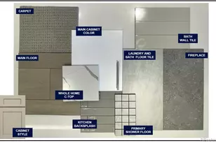 968 Promenade Dr, Superior, CO 80027 - Photo 2