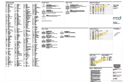 14532 S Elk Creek Road, Pine, CO 80470 - Photo 4