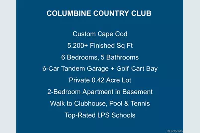 72 Fairway Lane, Littleton, CO 80123 - Photo 14