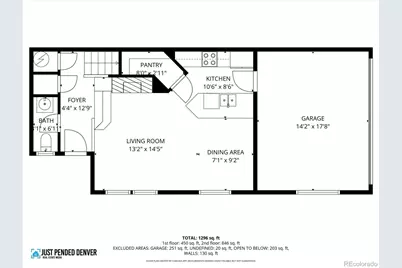 7777 E 23rd Avenue #204, Denver, CO 80238 - Photo 48