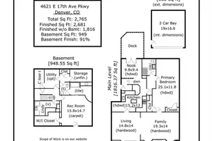 4621 E 17th Ave Pkwy, Denver, CO 80220 - Photo 22