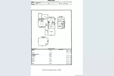 3272 S Wabash Court, Denver, CO 80231 - Photo 32