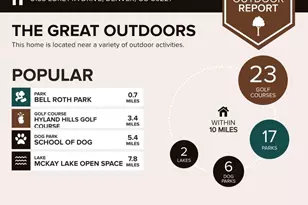 8158 Loretta Dr, Denver, CO 80221 - Photo 46