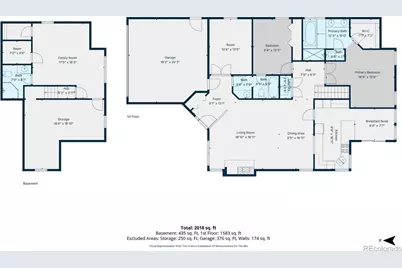 2185 E Nichols Drive, Centennial, CO 80122 - Photo 32