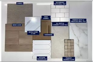 7716 S Irving St, Littleton, CO 80120 - Photo 4