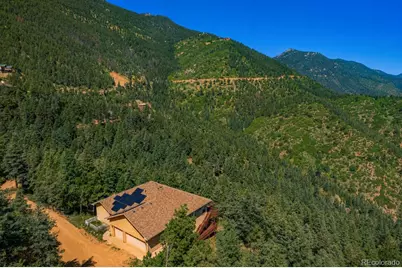 950 Sugar Loaf, Manitou Springs, CO 80829 - Photo 42