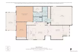 5804 S Kline St, Littleton, CO 80127 - Photo 38