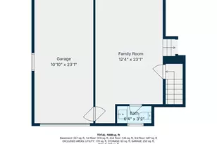 5535 E Custer Pl, Denver, CO 80246 - Photo 26