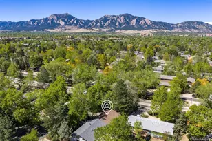 5505 Racquet Ct, Boulder, CO 80303 - Photo 22