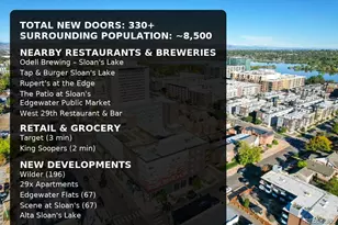 3936 W Colfax Ave, Denver, CO 80204 - Photo 1