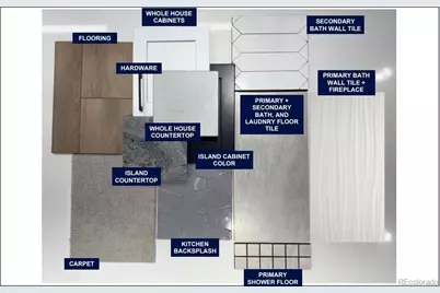 10990 E Hinsdale Circle, Centennial, CO 80112 - Photo 18