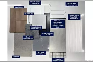 10990 E Hinsdale Cir, Centennial, CO 80112 - Photo 18