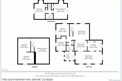 1905 S Kearney Way, Denver, CO 80224 - Photo 32