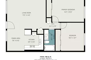 875 S Quebec Street, Denver, CO 80247 - Photo 26