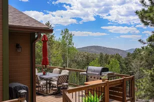 61 Country Sky Ln, Estes Park, CO 80517 - Photo 2