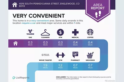 4519 S Pennsylvania Street, Englewood, CO 80113 - Photo 24