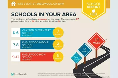 4785 S Elati Street, Englewood, CO 80110 - Photo 26