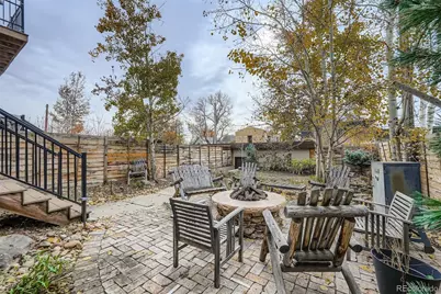 3088 W 27th Avenue, Denver, CO 80211 - Photo 24