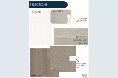 6757 Utica Avenue, Longmont, CO 80504 - Photo 2