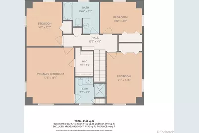 3244 S Niagara Street, Denver, CO 80224 - Photo 32