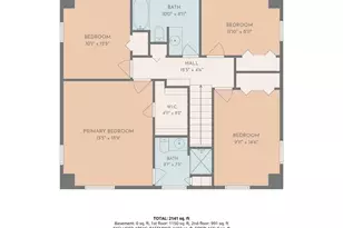 3244 S Niagara St, Denver, CO 80224 - Photo 32