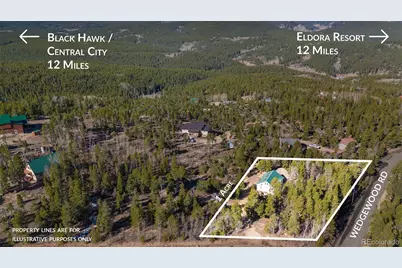 11 Randall Ridge Road, Black Hawk, CO 80422 - Photo 2