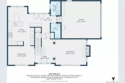 1040 E 7th Avenue, Denver, CO 80218 - Photo 38