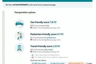 5937 Flower St, Arvada, CO 80004 - Photo 32