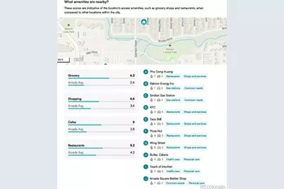 5937 Flower Street, Arvada, CO 80004 - Photo 8