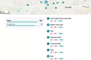 5937 Flower St, Arvada, CO 80004 - Photo 40