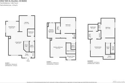 4942 10th Street, Boulder, CO 80304 - Photo 20