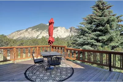 16050 Oppliger Drive, Nathrop, CO 81236 - Photo 2