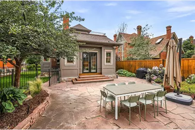2623 W 32nd Avenue, Denver, CO 80211 - Photo 28