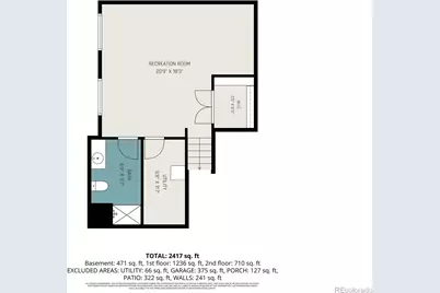 3265 S Logan Street, Englewood, CO 80113 - Photo 34