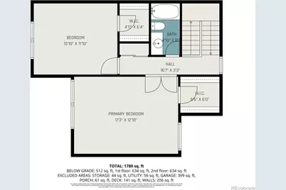 2855 S Xanadu Way, Aurora, CO 80014 - Photo 34