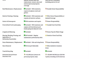 25019 E Alder Dr, Aurora, CO 80016 - Photo 30