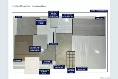 672 Apex Street, Erie, CO 80516 - Photo 22