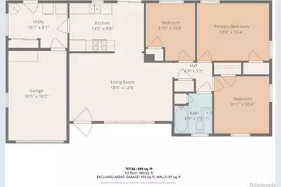 3425 E Nielsen Lane, Denver, CO 80210 - Photo 48