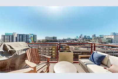 2000 Little Raven Street #702, Denver, CO 80202 - Photo 32