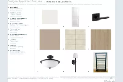 7734 S Irving Street, Littleton, CO 80120 - Photo 4