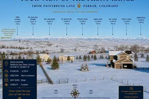3319 Paintbrush Ln, Parker, CO 80138 - Photo 50
