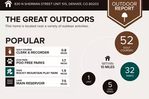 830 N Sherman Street, Denver, CO 80203 - Photo 26