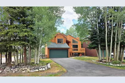 600 S 5th Avenue, Frisco, CO 80443 - Photo 1