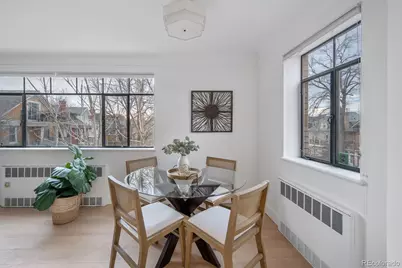 1175 N Emerson Street #212, Denver, CO 80218 - Photo 6