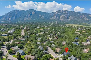 570 Brandywine Dr, Colorado Springs, CO 80906 - Photo 18